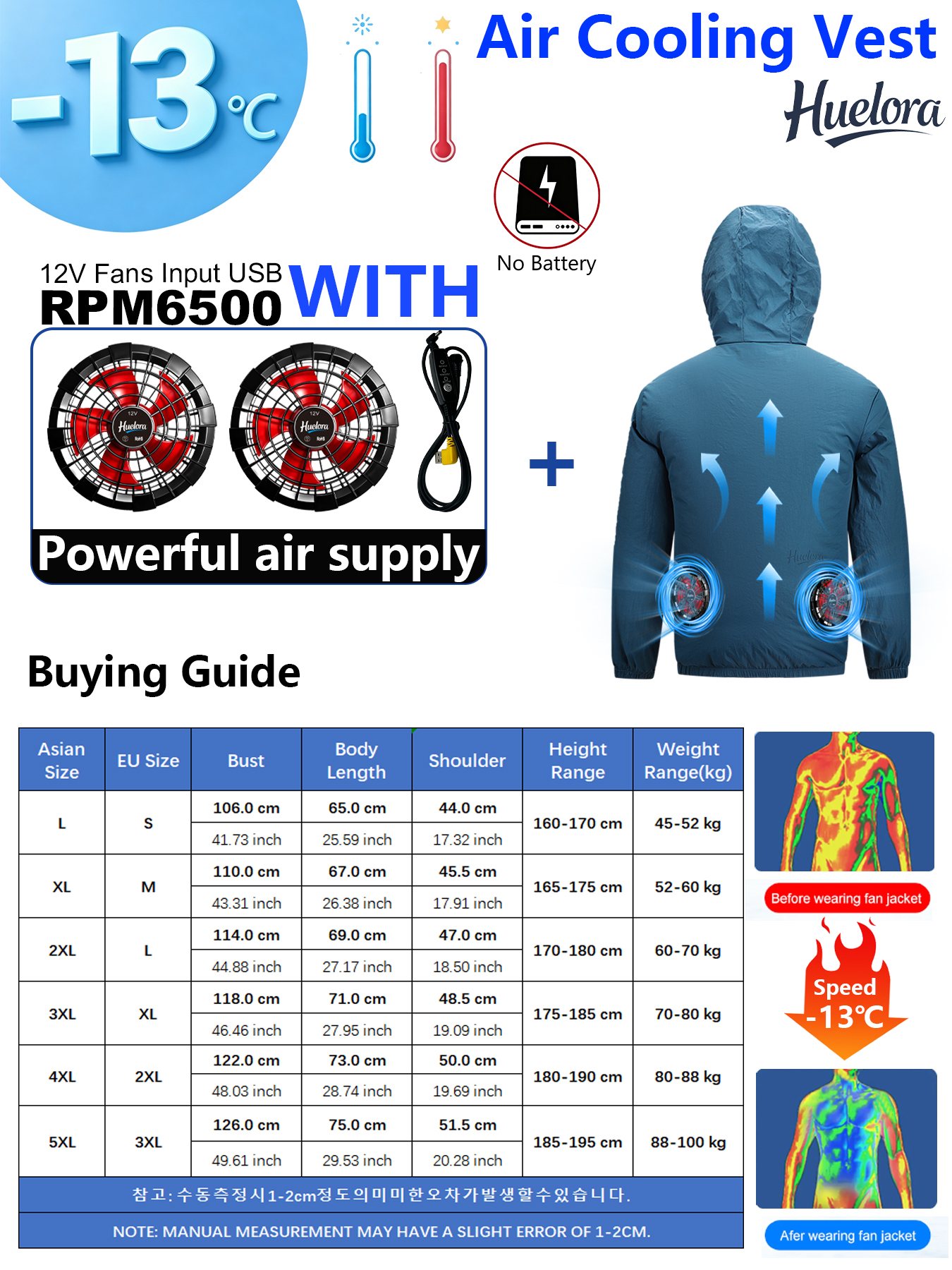 Veste à capuche pour homme ave - Fishing Kit Compact avis et prix
