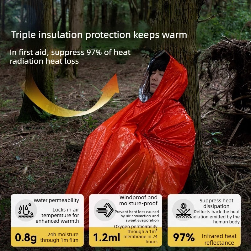 Couverture poncho thermique co - Survival Blanket Reflective avis et prix